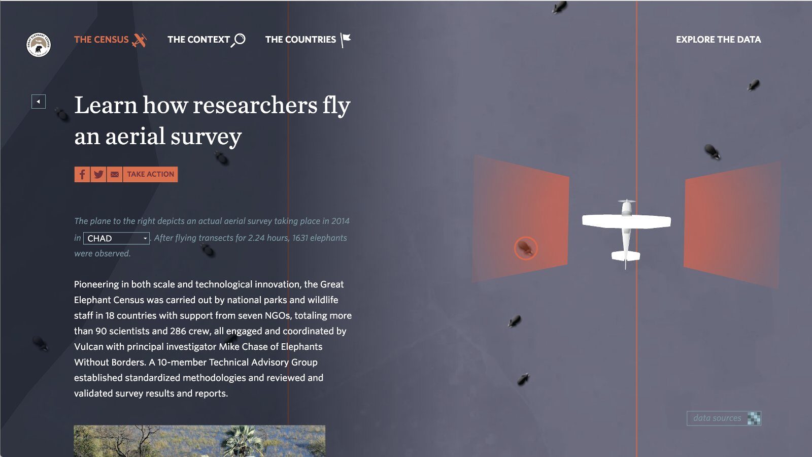 The atlas page explaining the aerial survey method